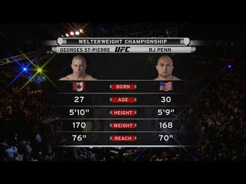 Miniatura vídeo UFC 94 - Georges St-Pierre vs BJ Penn 2
