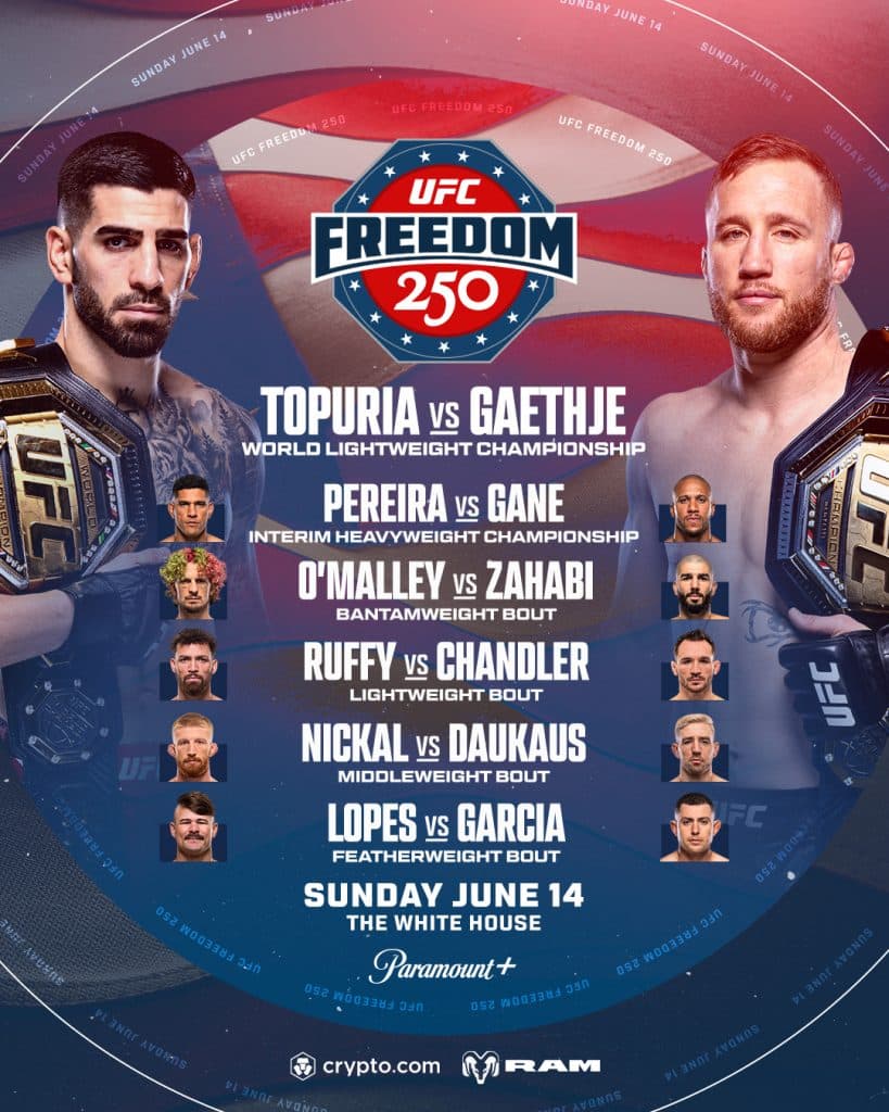 UFC Freedom 250: la noche en la que la UFC intentará hacer historia en la Casa Blanca